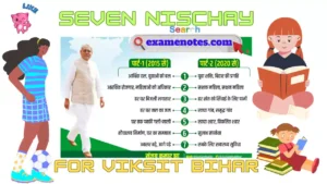 Seven Nischay for Viksit Bihar